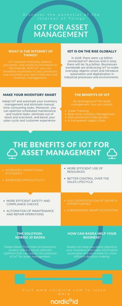 IoT & Asset Management: What are the Benefits of IoT for your business?